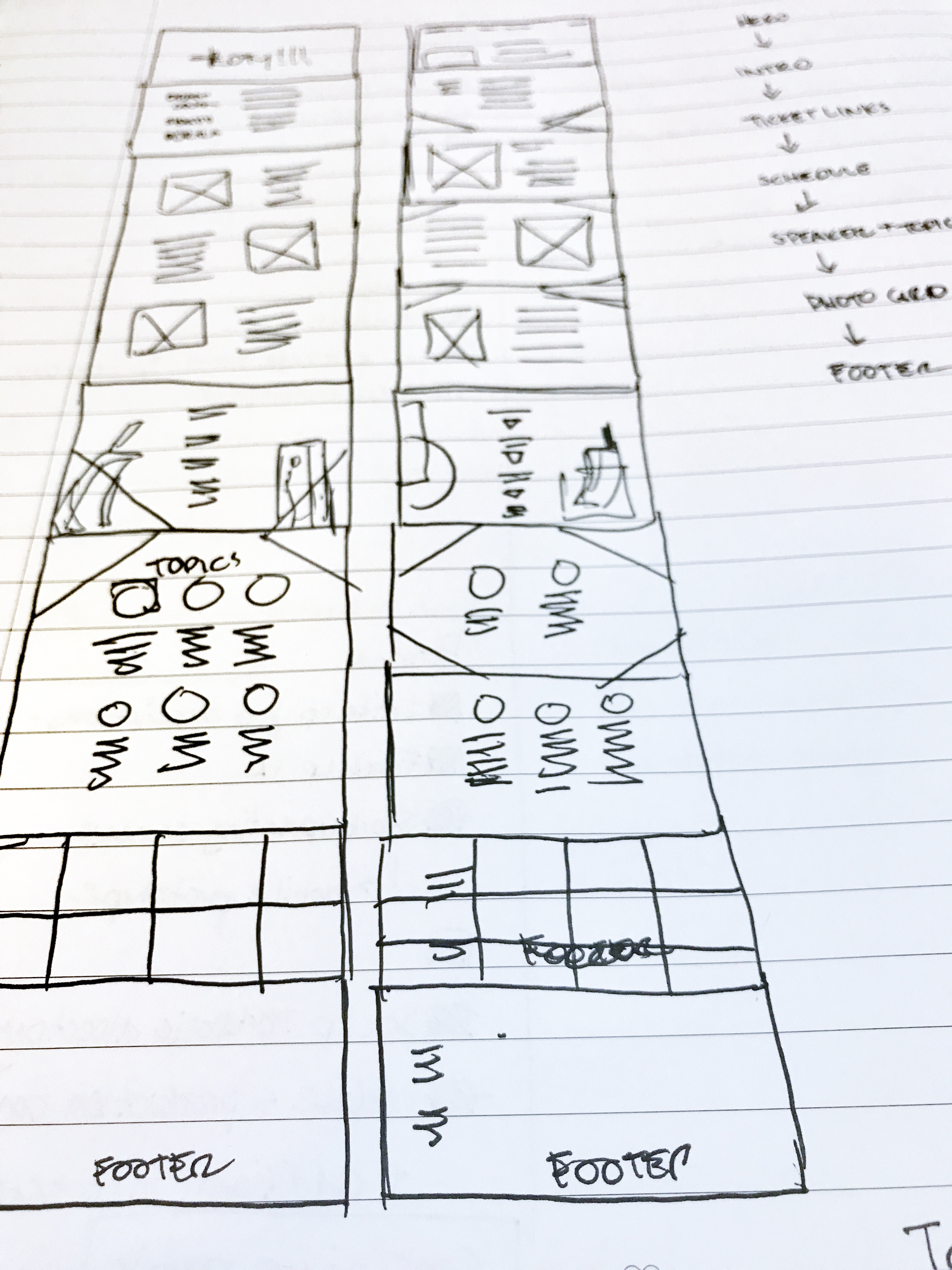 event wireframe sketch